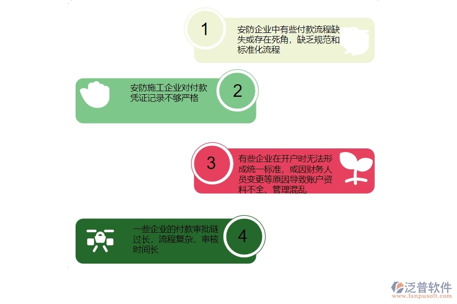 一、多數(shù)安防企業(yè)在付款管理方面存在的問題