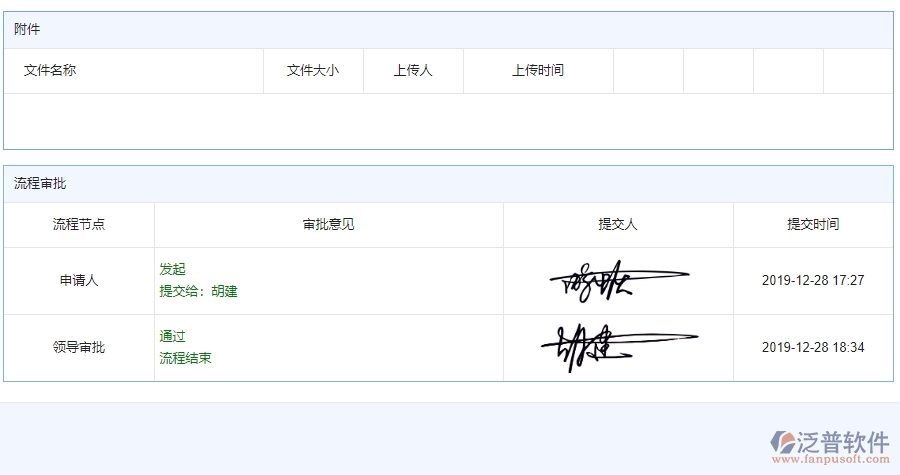 四、泛普軟件-公路工程系統(tǒng)中材料付款管理的管控點及作用