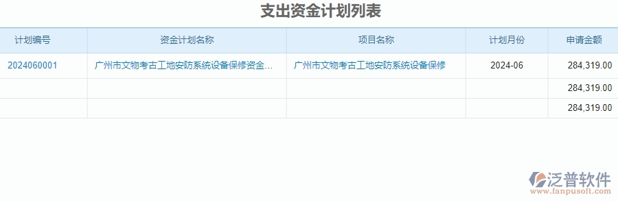 三、泛普軟件-安防工程管理系統(tǒng)中資金計(jì)劃的注意事項(xiàng)