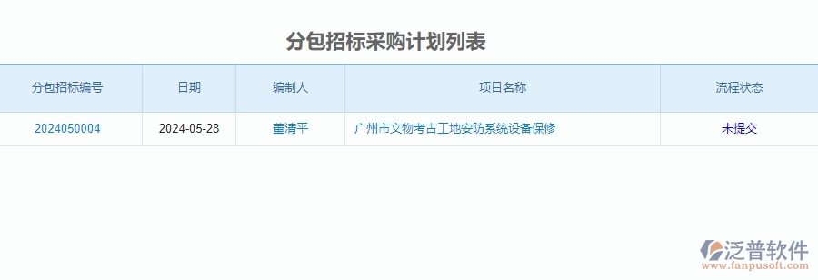 三、泛普軟件-安防工程企業(yè)管理系統(tǒng)中招標(biāo)計(jì)劃的主要功能