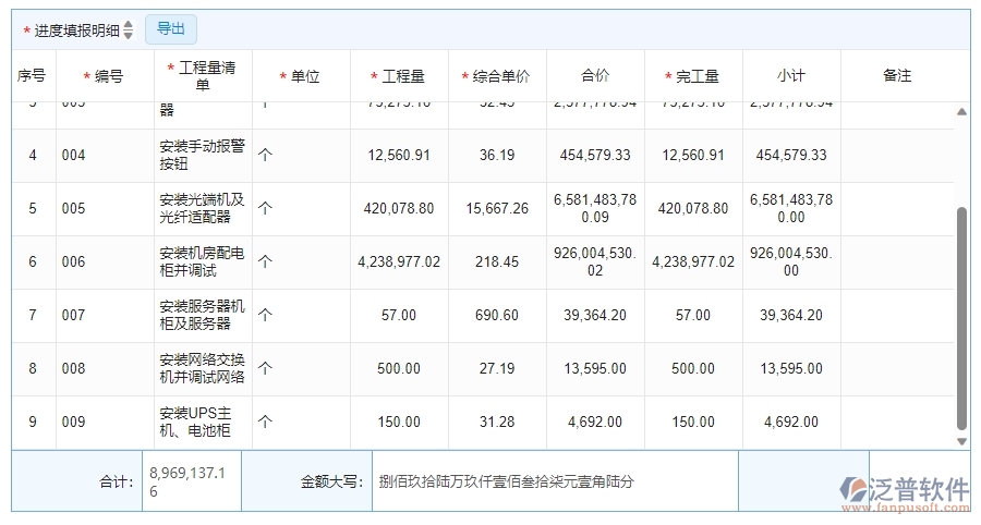 四、泛普軟件-安防工程系統(tǒng)中進(jìn)度填報(bào)管理的注意事項(xiàng)