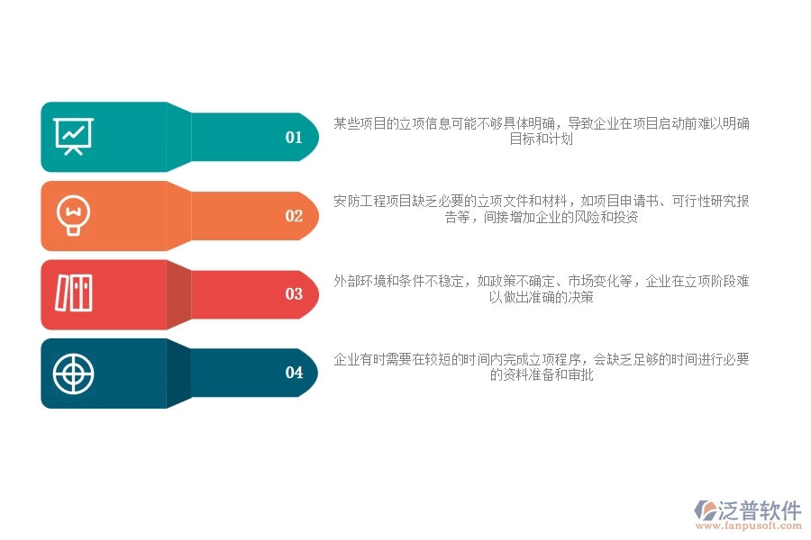 一、安防工程企業(yè)在立項(xiàng)信息方面遇到的棘手問題