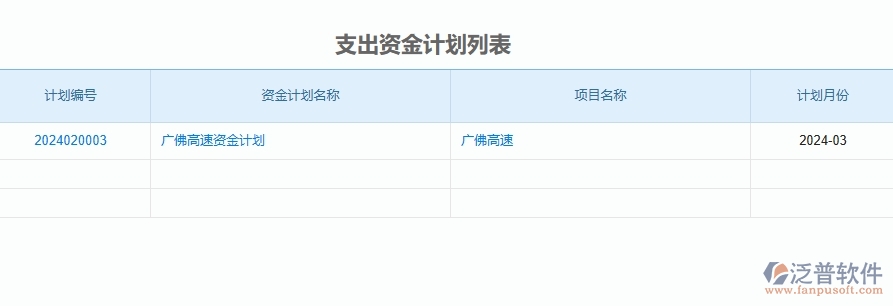 三、泛普軟件-公路工程管理系統(tǒng)中資金報表的注意事項