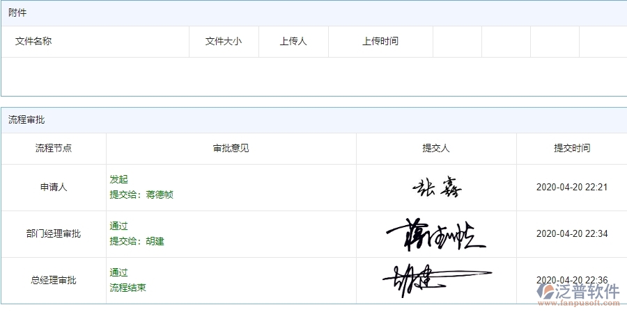 四、使用泛普軟件-安防工程合同收款管理系統(tǒng)的好處
