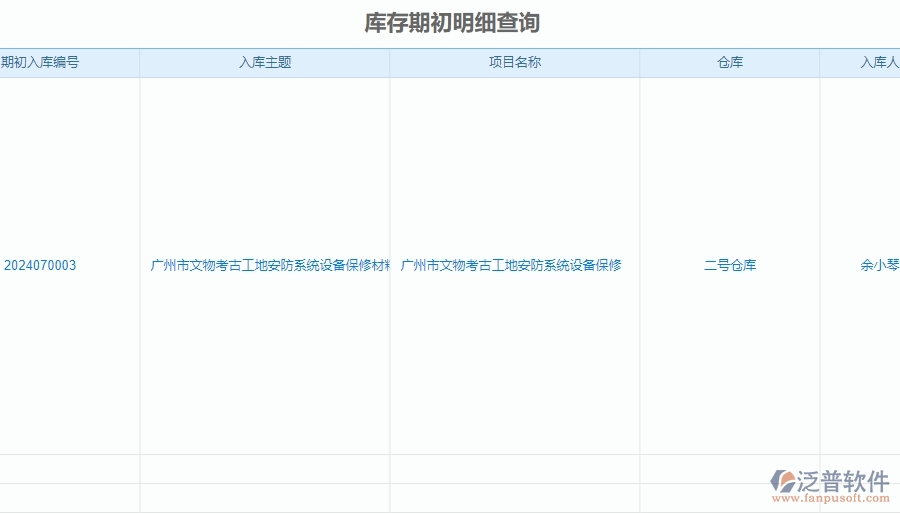 　二、泛普軟件-安防工程系統(tǒng)中庫(kù)存期初明細(xì)查詢管理為企業(yè)提供的應(yīng)用價(jià)值
