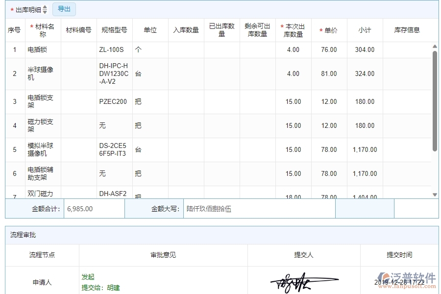 四、使用泛普軟件-安防工程系統(tǒng)材料出庫(kù)明細(xì)查詢管理的核心優(yōu)勢(shì)