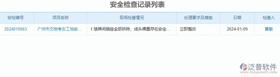 三、泛普軟件-安防工程系統(tǒng)中安全檢查記錄及整改管理的優(yōu)點與長處