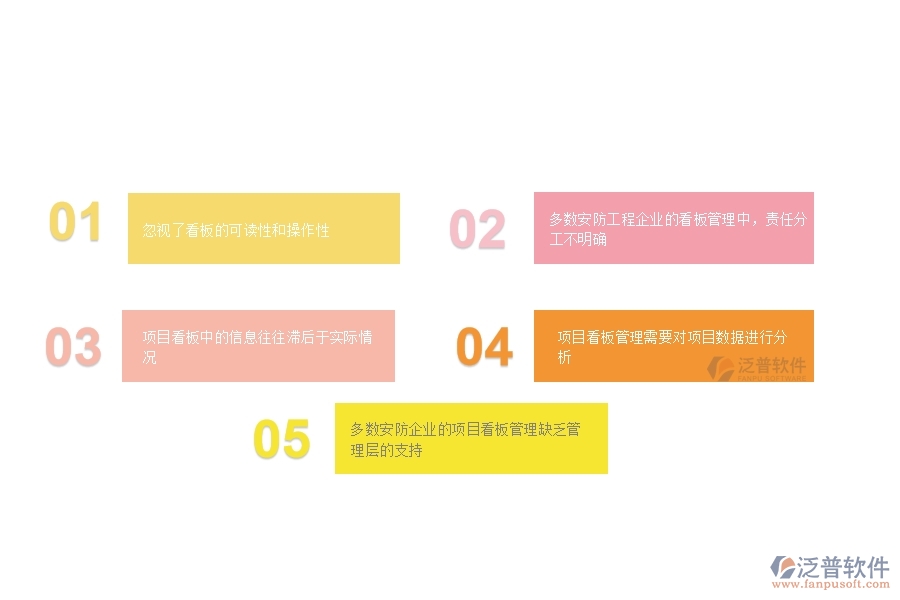 一、多數(shù)安防企業(yè)在項目看板管理方面存在的問題