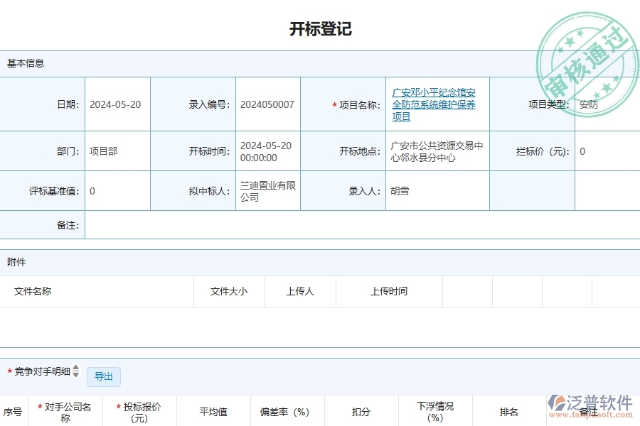 四、泛普軟件-安防工程企業(yè)競爭對手分析表的重要性