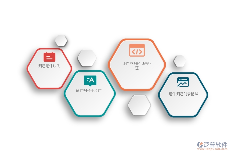 一、中小安防工程企業(yè)管理者對(duì)證件歸還列表管理的苦惱