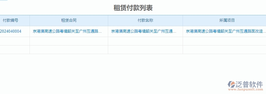 二、泛普軟件-公路工程管理系統(tǒng)如何有效提升租賃付款管理
