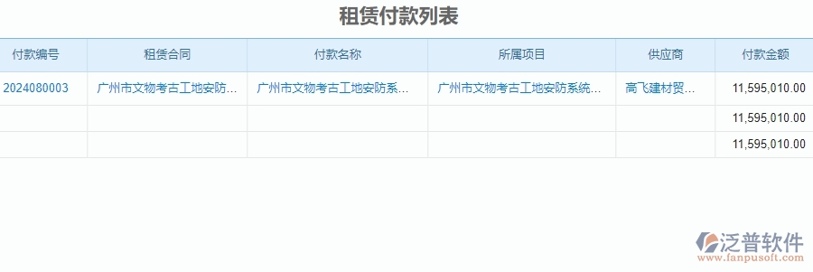 二、泛普軟件-安防工程企業(yè)管理系統(tǒng)中租賃付款列表的主要功能