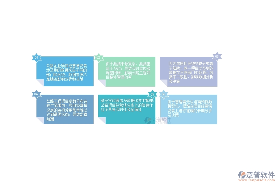 一、公路工程企業(yè)在項(xiàng)目經(jīng)營(yíng)情況表上面臨的八大痛點(diǎn)