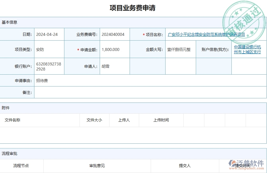 三、安防工程企業(yè)使用了泛普軟件-工程項目業(yè)務費申請軟件的好處是什么