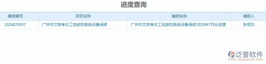 三、泛普軟件-安防工程項(xiàng)目系統(tǒng)中的進(jìn)度報(bào)表管理的內(nèi)容
