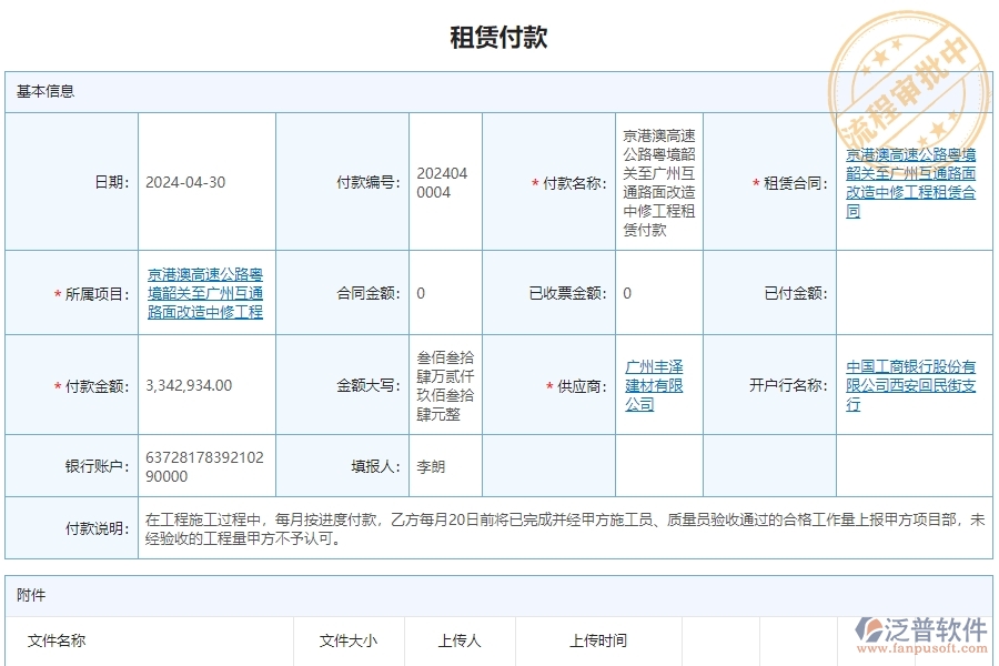 二、泛普軟件-公路工程項目管理系統(tǒng)在租賃付款中的方案