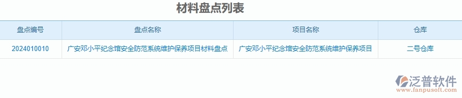 二、泛普軟件-安防工程企業(yè)管理系統(tǒng)中材料盤點(diǎn)的管控點(diǎn)及作用