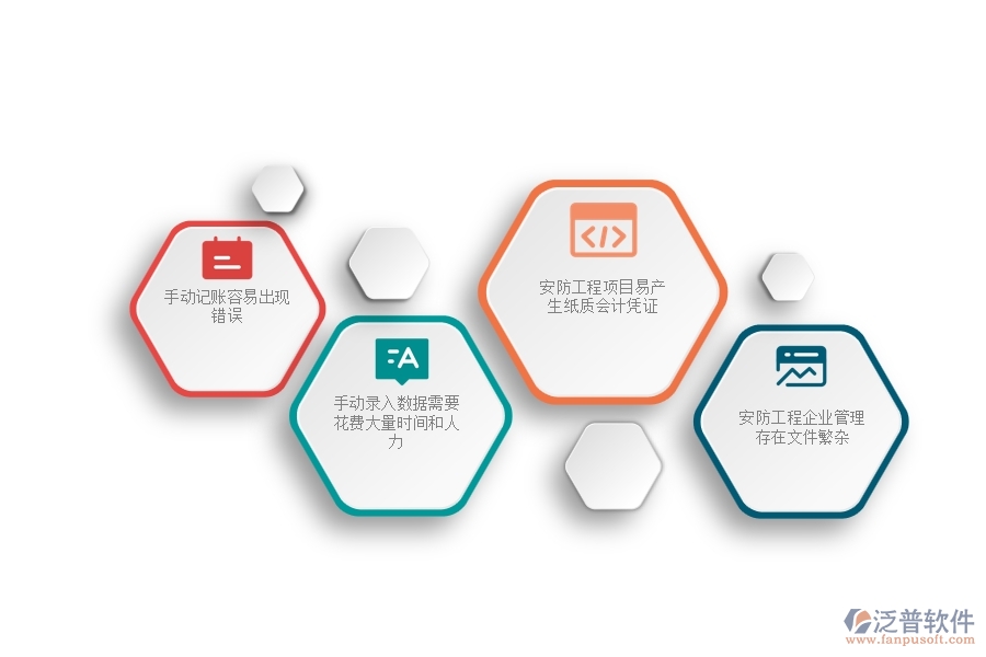 一、在安防工程企業(yè)賬戶期初列表管理存在的缺陷有哪些