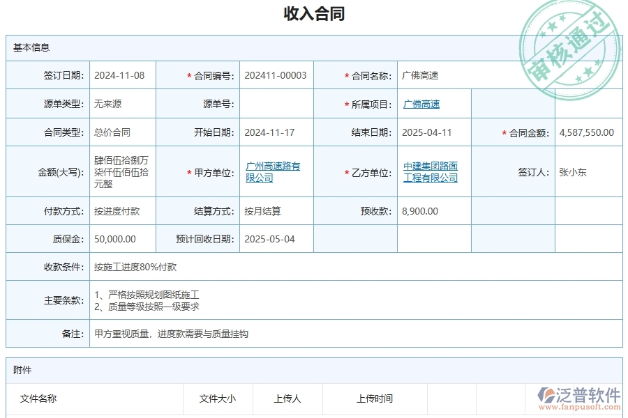 四、泛普軟件-公路工程企業(yè)項目收支匯總表的重要性