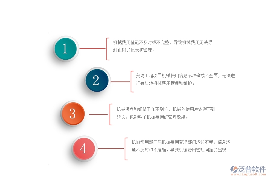 一、安防工程企業(yè)中機械費登記管理常見的問題