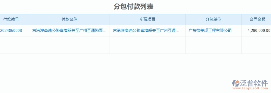 四、泛普軟件-公路工程系統(tǒng)中分包付款管理的注意事項(xiàng)