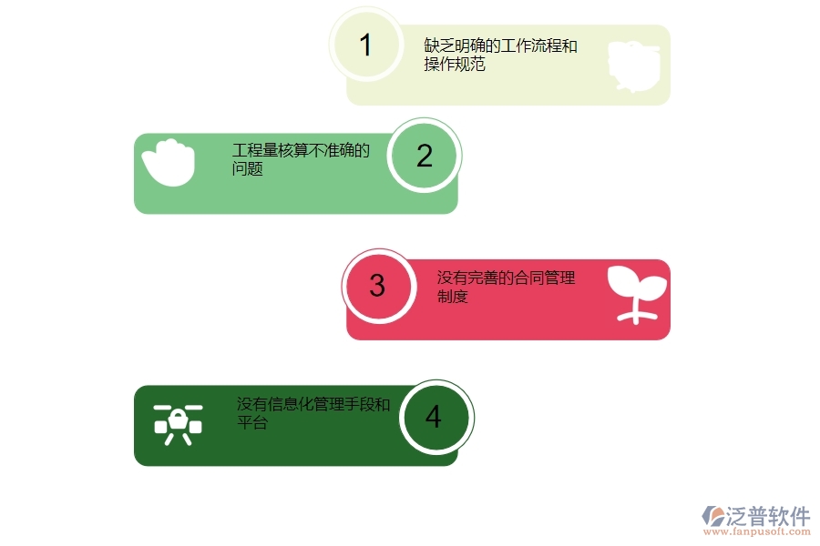 一、國內(nèi)80%的安防企業(yè)在完工結(jié)算管理中普遍存在的問題