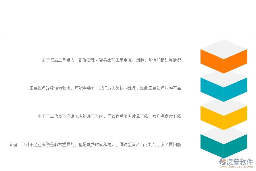 一、公路工程企業(yè)在售后工單列表上面臨的八大痛點