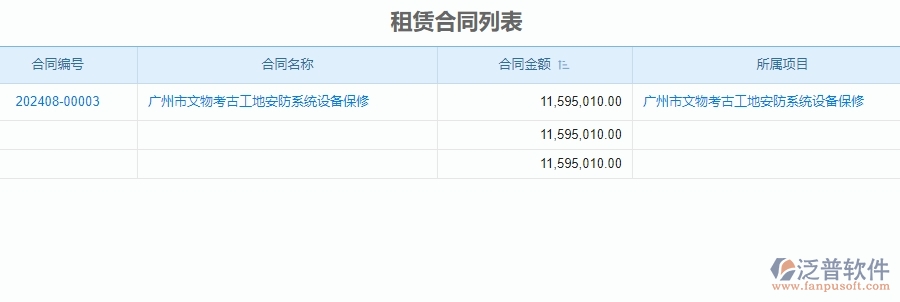 二、泛普軟件-安防工程項(xiàng)目管理系統(tǒng)在租賃管理中的價(jià)值
