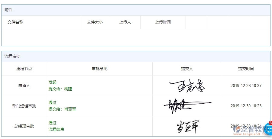 三、泛普軟件-公路工程企業(yè)管理系統(tǒng)中分包付款的核心功能