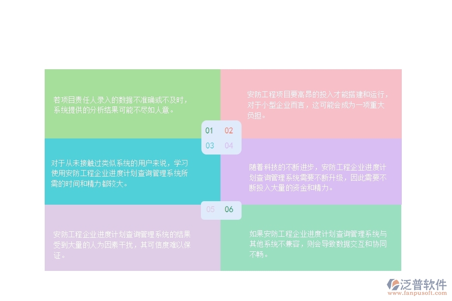 一、安防工程企業(yè)進(jìn)度計(jì)劃查詢管理的不足之處