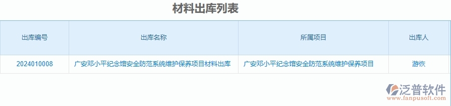 二、泛普軟件-安防工程材料出庫能為企業(yè)帶來什么價值
