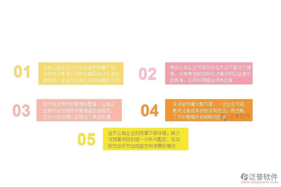 一、在公路企業(yè)管理中支出資金計(jì)劃方面存在的問(wèn)題