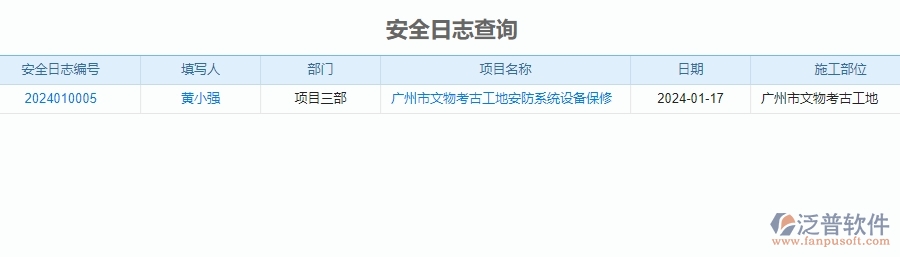 二、泛普軟件-安防工程企業(yè)系統(tǒng)中安全日志查詢管理的管控點