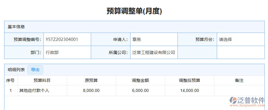 三、泛普軟件-安防工程管理系統(tǒng)如何解決企業(yè)預(yù)算調(diào)整單管理問題