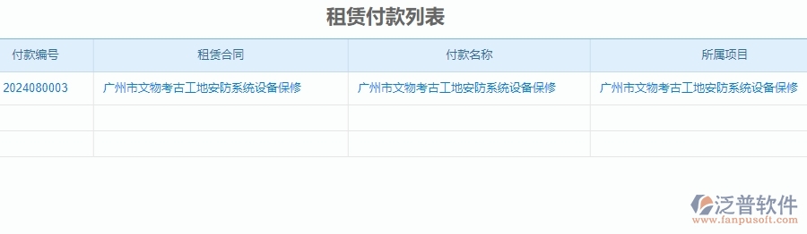 二、 泛普軟件-安防工程管理系統(tǒng)如何解決企業(yè)租賃付款的痛點(diǎn)