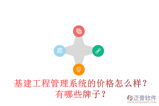 基建工程管理系統(tǒng)的價格怎么樣？有哪些牌子？