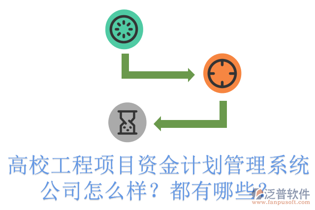 高校工程項目資金計劃管理系統(tǒng)公司怎么樣？都有哪些？