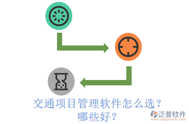 交通項(xiàng)目管理軟件怎么選？哪些好？