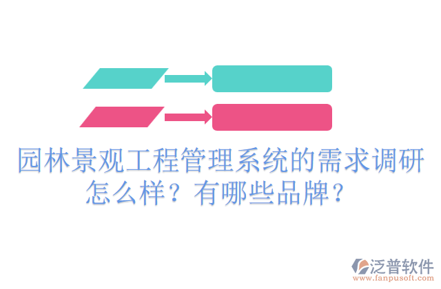 園林景觀工程管理系統(tǒng)的需求調(diào)研怎么樣？有哪些品牌？    