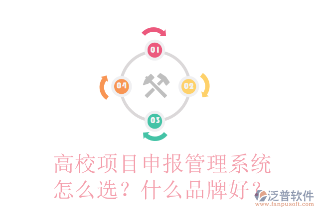 高校項(xiàng)目申報(bào)管理系統(tǒng)怎么選？什么品牌好？