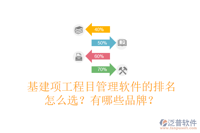 基建項(xiàng)工程目管理軟件的排名怎么選？有哪些品牌？