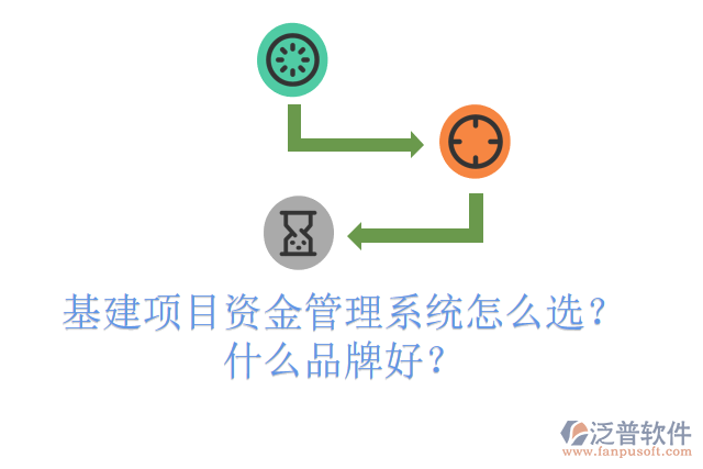 基建項(xiàng)目資金管理系統(tǒng)怎么選？什么品牌好？