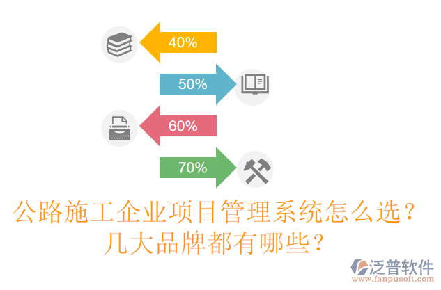 公路施工企業(yè)項(xiàng)目管理系統(tǒng)怎么選？幾大品牌都有哪些？