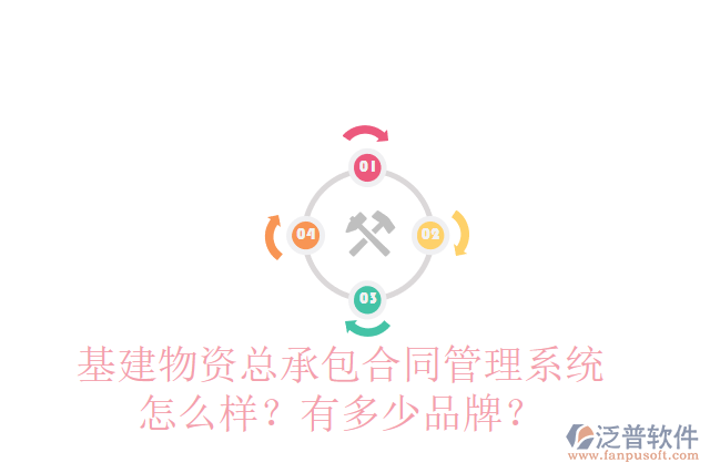 基建物資總承包合同管理系統(tǒng)怎么樣？有多少品牌？