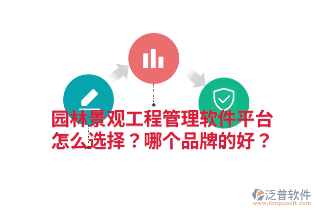 園林景觀工程管理軟件平臺怎么選擇？哪個品牌的好？