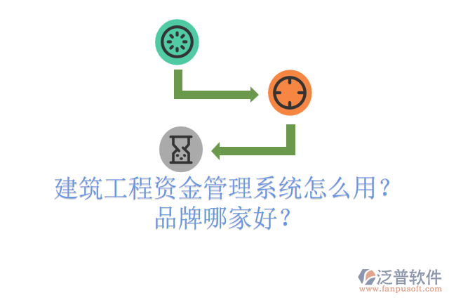 建筑工程資金管理系統(tǒng)怎么用？品牌哪家好？