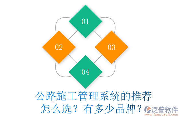 公路施工管理系統(tǒng)的推薦怎么選？有多少品牌？