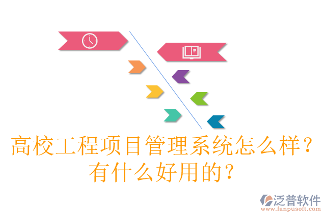 高校工程項目管理系統(tǒng)怎么樣？有什么好用的？
