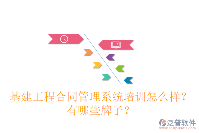 基建工程合同管理系統(tǒng)培訓(xùn)怎么樣？有哪些牌子？