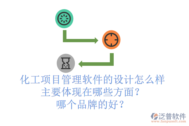 化工項(xiàng)目管理軟件的設(shè)計(jì)怎么樣主要體現(xiàn)在哪些方面？哪個(gè)品牌的好？